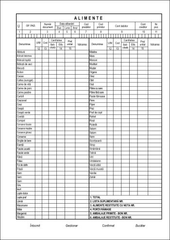 Listă alimente A4, carnet 100 file, imprimat tipizat, Darcom